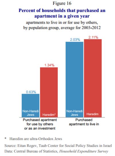 Ends Meet figure 2 Eng